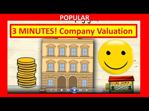 🔴 3 Minutes! How to Value a Company for Company Valuation and How to Value a Business