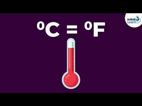 Temperature Conversion Trick (Celsius to Fahrenheit) | Infinity Learn NEET