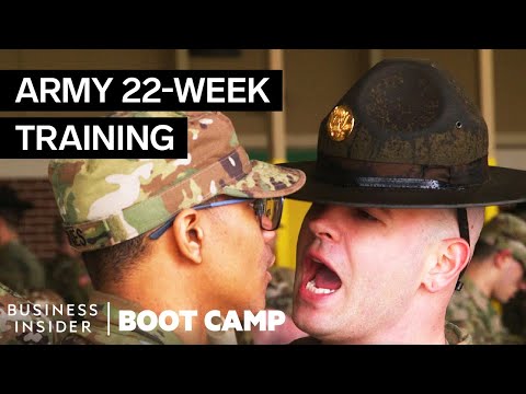 What Army Recruits Go Through At Boot Camp