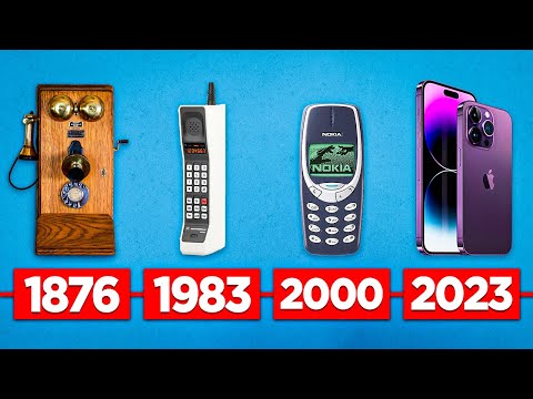 Phone Evolution ( 1871 - 2023 )