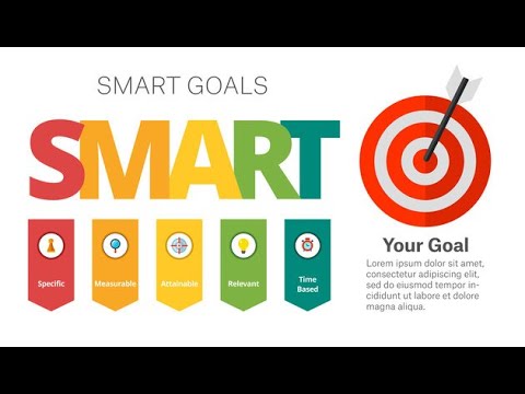 Building Blocks of Success: Setting Clear Goals