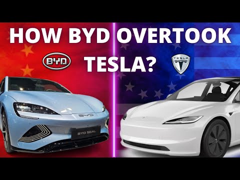 How BYD Overtook TESLA to Become the World’s EV Leader