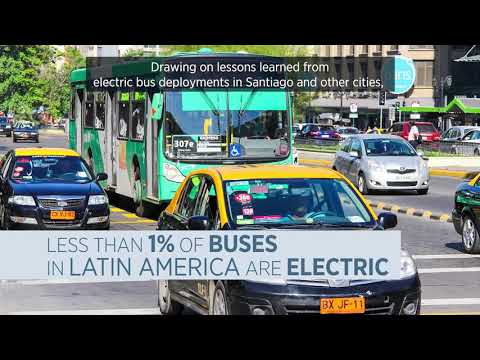 The Zero Emission Bus Rapid-deployment Accelerator