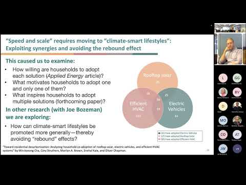 Are Consumers Ready to Embrace Green Energy? | Marilyn Brown | BBISS Seminar Series