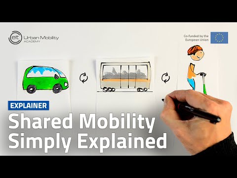 Shared Mobility | URBAN MOBILITY SIMPLY EXPLAINED