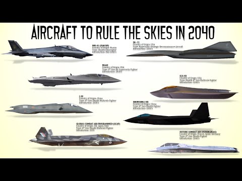 Aircraft that will Dominate the Skies in 2040&#039;s