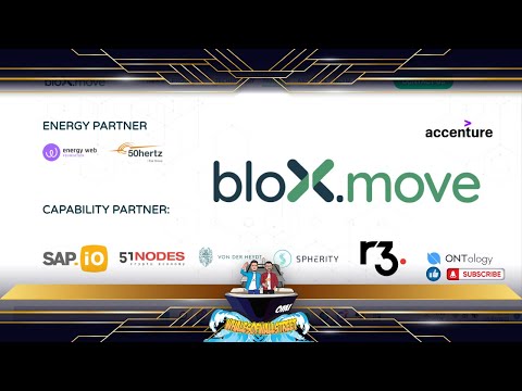 BLXM BloxMove | Project update, reminder of greatness &amp; Chart Overview