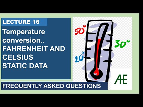 Lec 16: Degree to Fahrenheit conversion formula easy tricks #icar_jrf_exam_date_2023