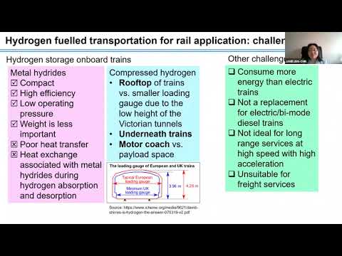 COP26 Event Series Hydrogen Transport