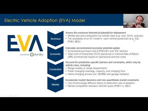 Nova Scotia Electric Vehicle Adoption Study 2020-2030