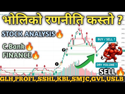 STOCK WATCHLIST-1 | HYDRO-FINANCE ANALYSIS | Nepse Technical analysis | share market |nepse analysis