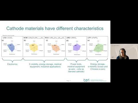 Innoasis Science Talk: Batteries are good for the climate, but what about the environment