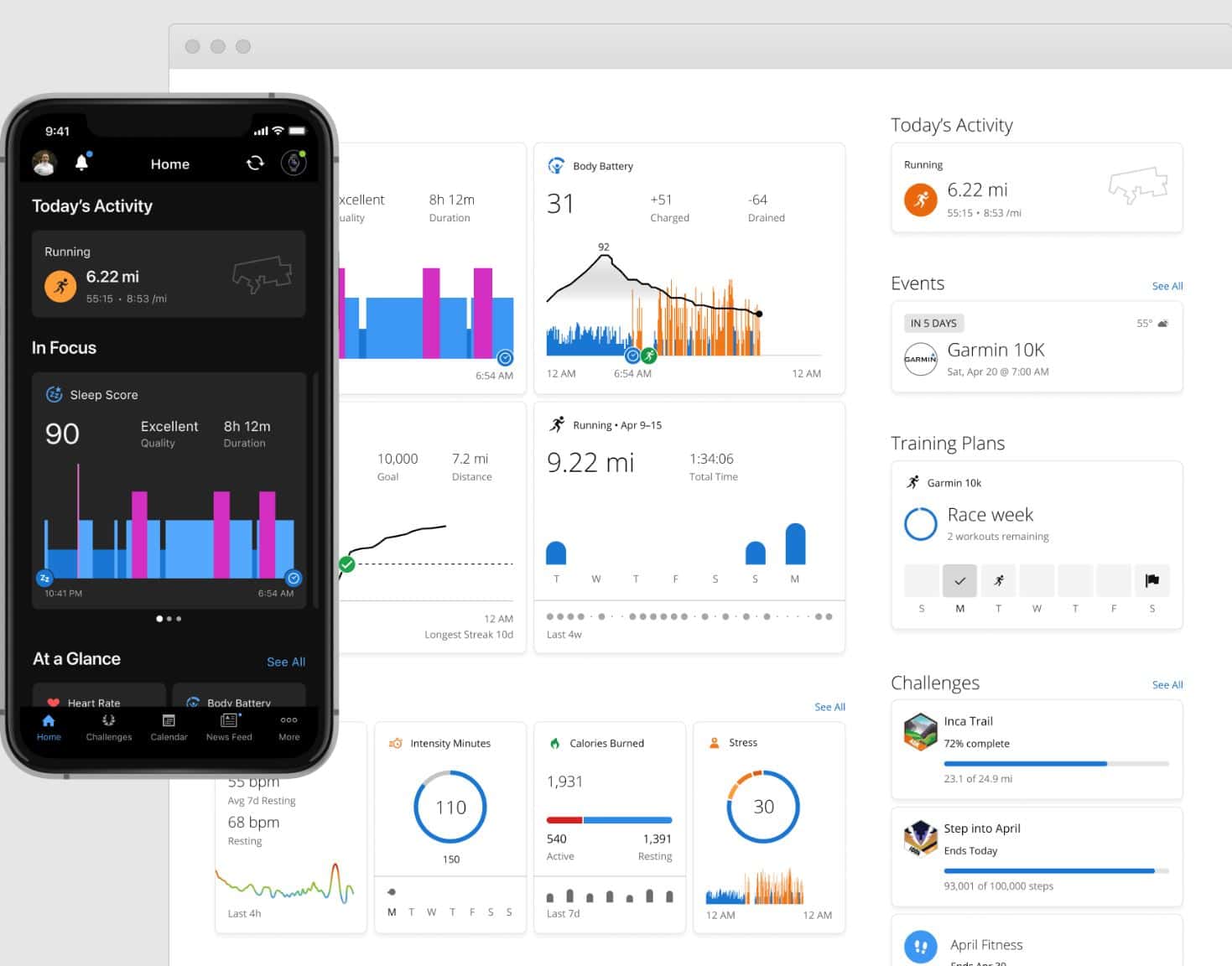 Begin aan een transformerende ervaring met Garmin Connect