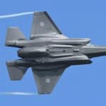 The Gatling Gun and the F-35: A Detailed Perspective